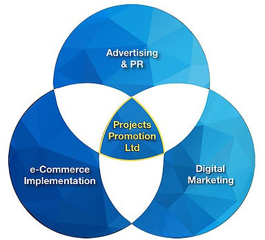Advertising Agency HK
