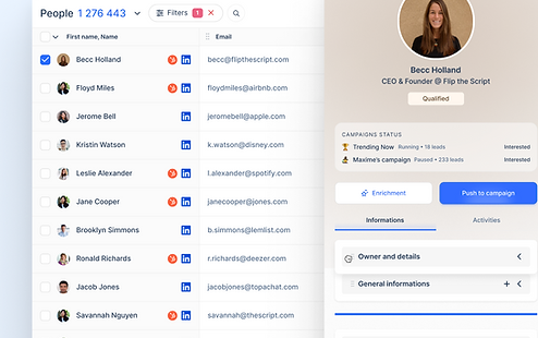 B2B email marketing HK, Lead generation,Cold email outsourcing HK,AI email personalization